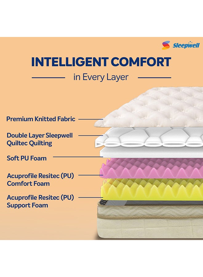 سليب ويل سليبويل فيتريست كلاسيك | رغوة البولي يوريثان أكيوبروفايل | حجم السرير المزدوج | شركة متوسطة | تكنولوجيا النيم فريش | مرتبة مضادة للترهل (200 طول × 120 عرض × 20 ارتفاع سم) - Image 5